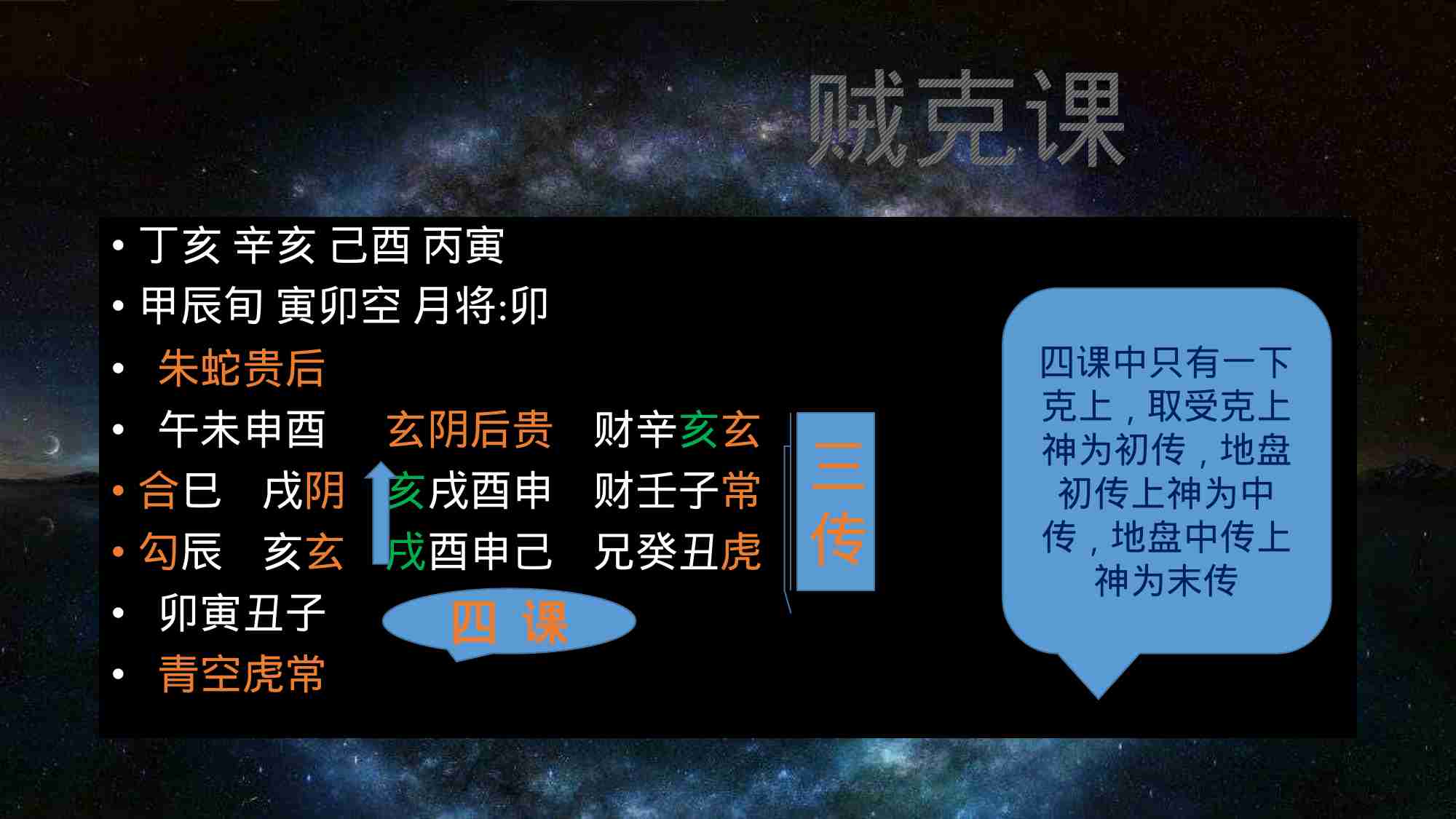大六壬最简入门.pptx-1-预览