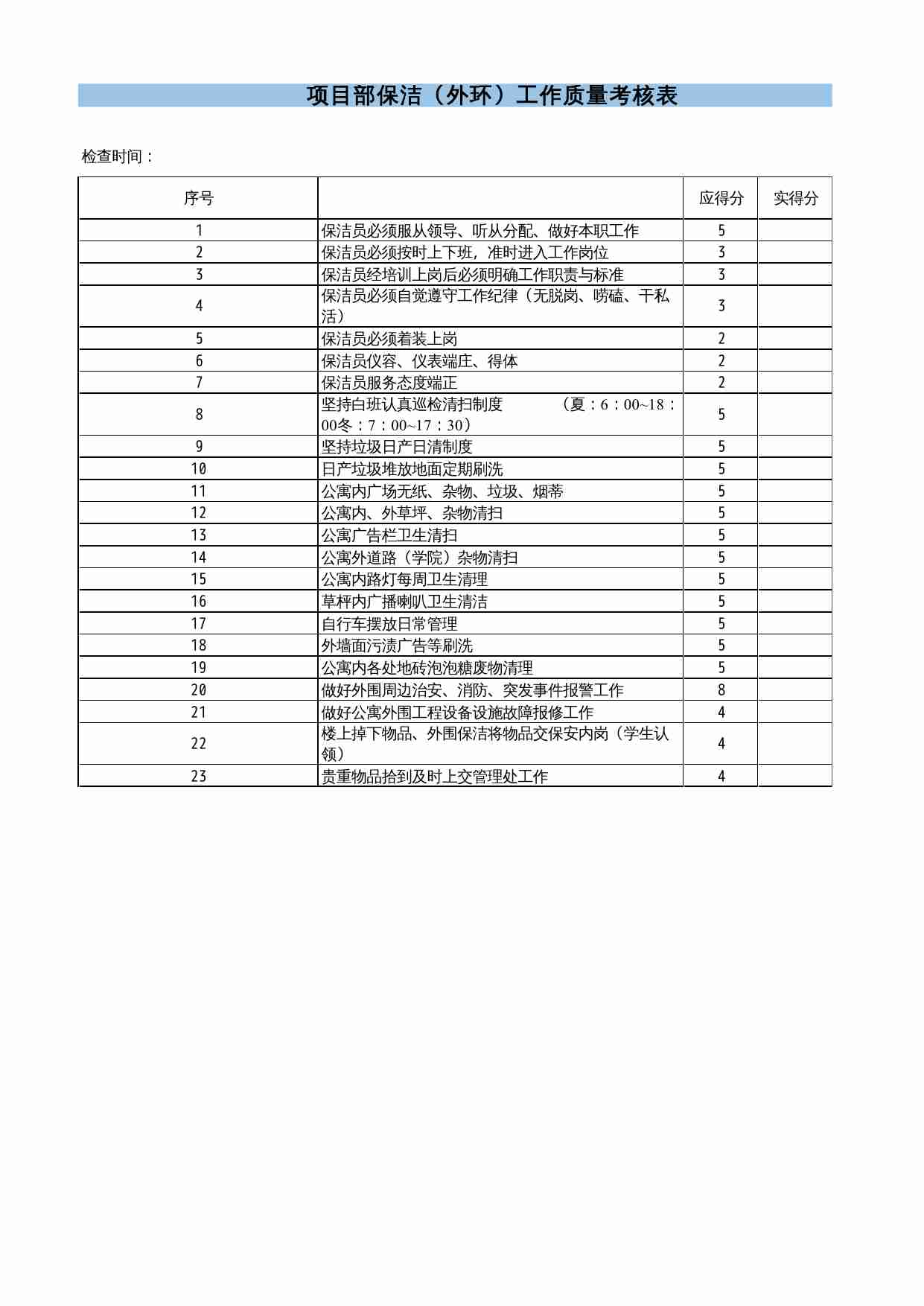 16 项目部保洁（外环）工作质量考核表.xlsx-0-预览