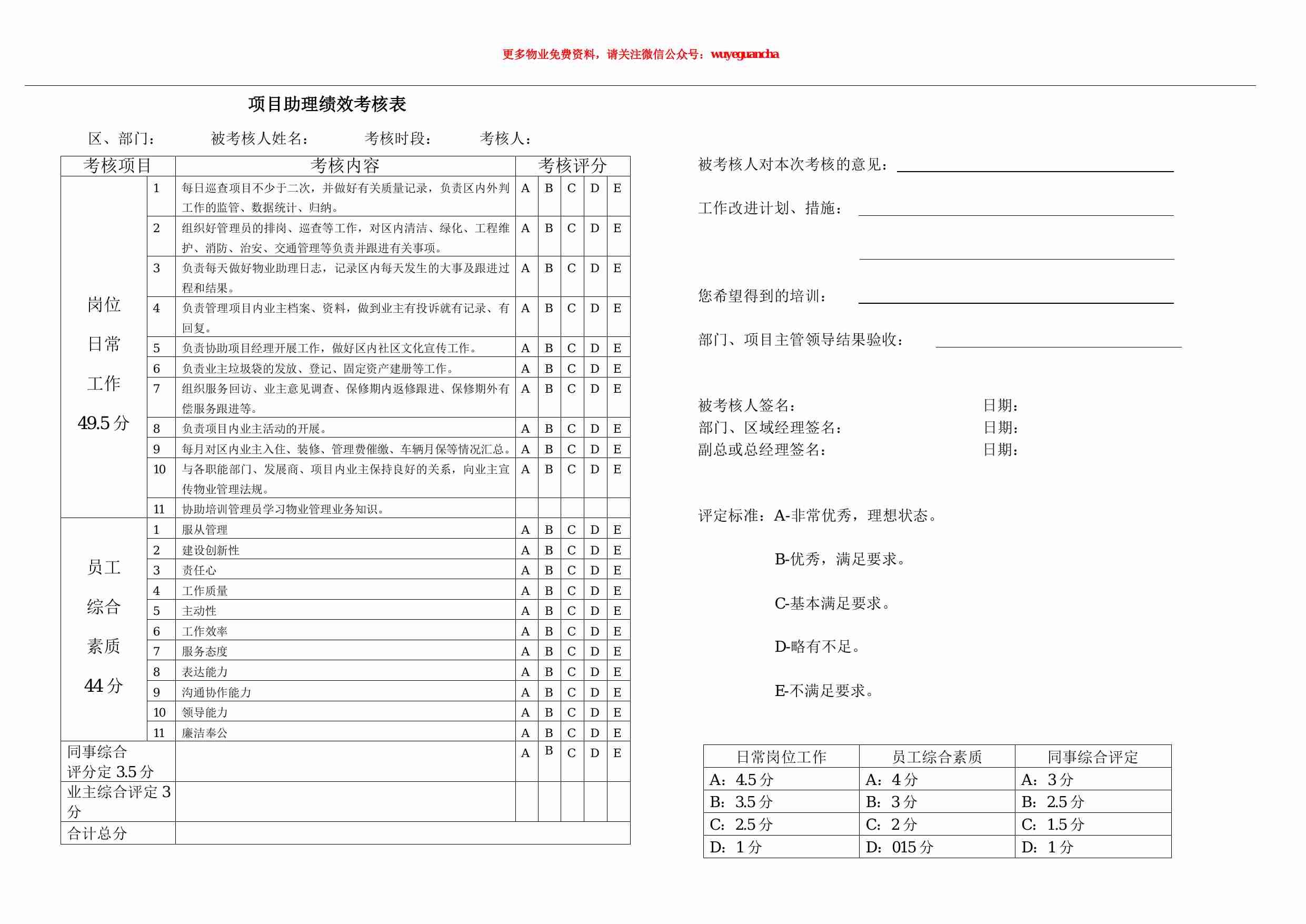 39 项目助理考核表.pdf-0-预览