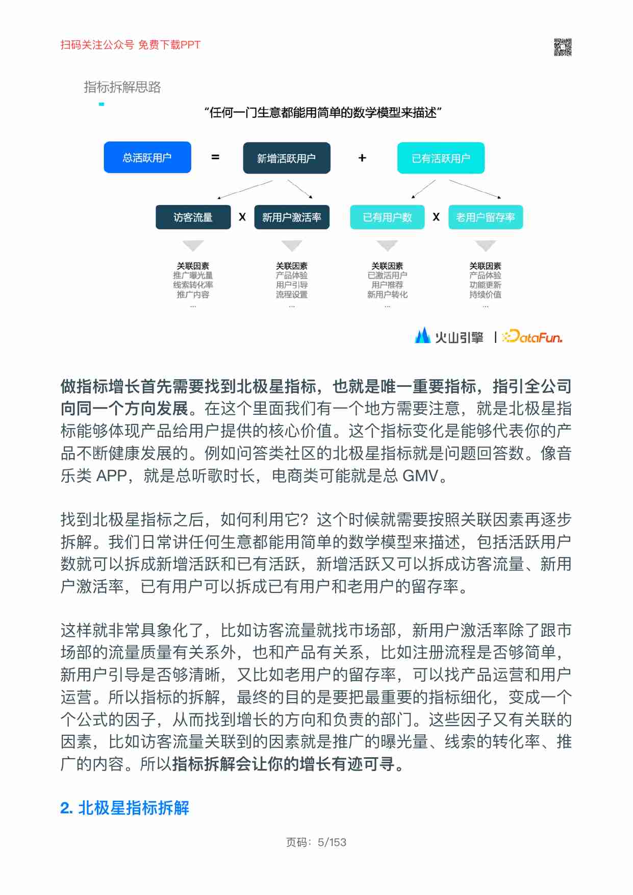 电子书 -数据指标体系：从设计到落地.pdf-4-预览