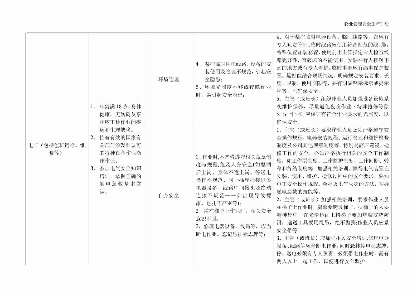 3.3 物业管理安全生产之工程篇.pdf-2-预览