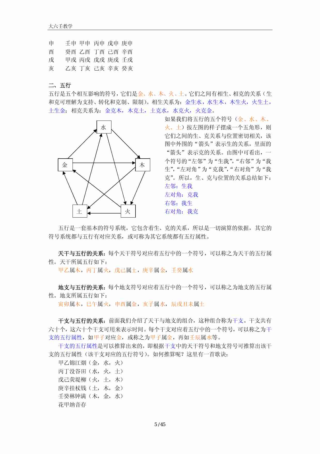 大六壬入门知识.pdf-4-预览