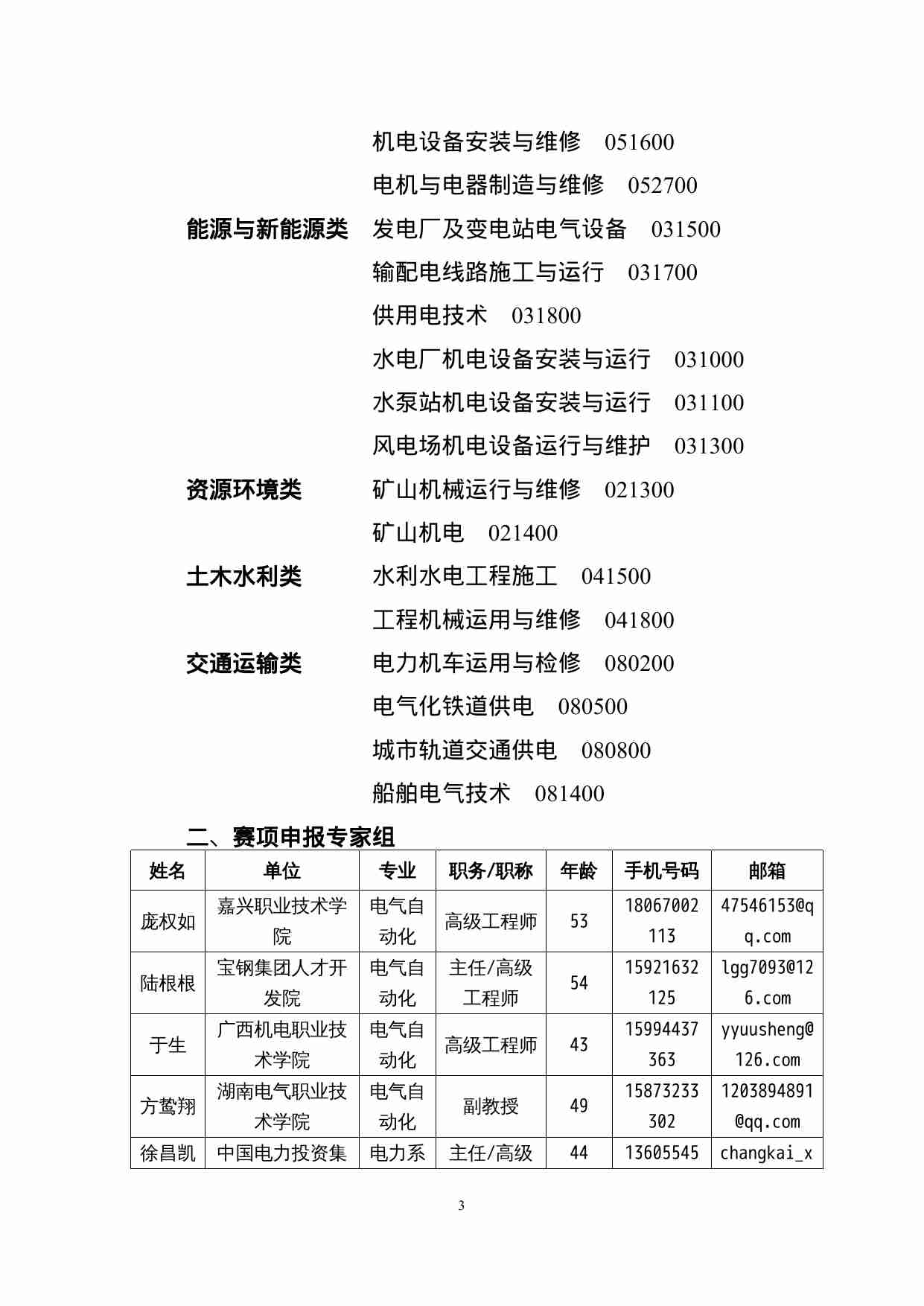 附件81：ZZ-081 电气设备运行与维护（中职）.doc-2-预览