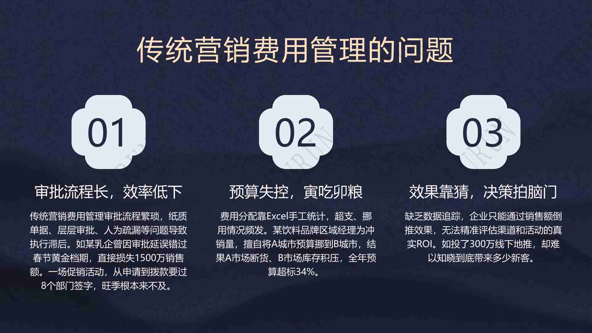 快消品KA卖场费用优化模型报告.pdf-4-预览