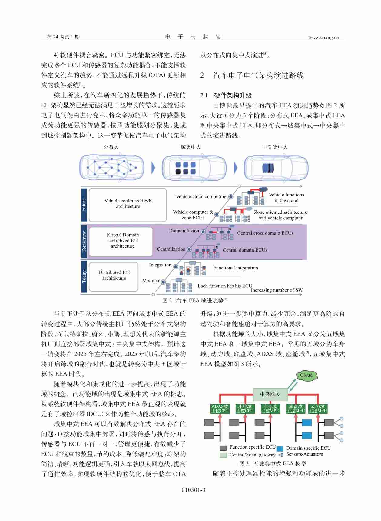 汽车电子电气架构的发展及趋势.pdf-2-预览