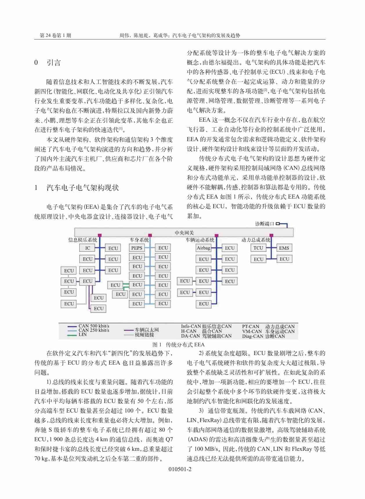 汽车电子电气架构的发展及趋势.pdf-1-预览