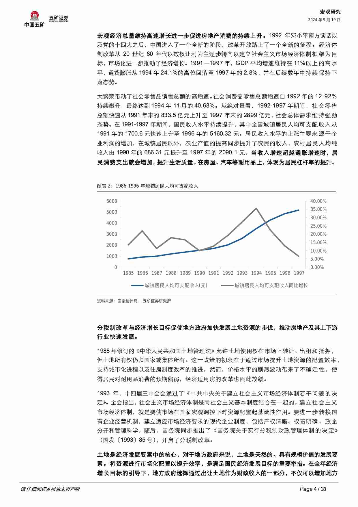 房地产深度报告（一）：我国历史上的七次深度调整.pdf-3-预览