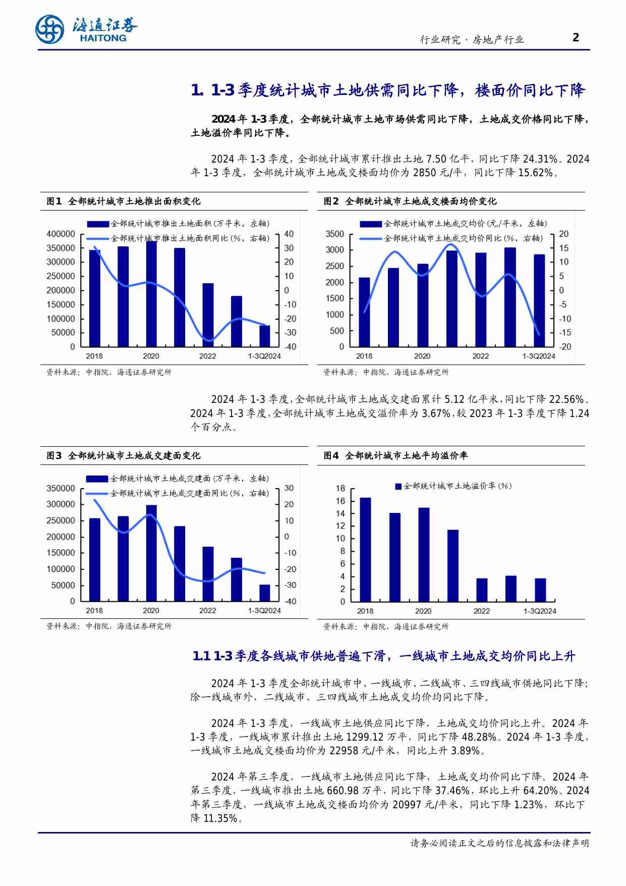 房地产-行业土地市场2024年1-3季度总结：土地市场降温持续，投资策略维持谨慎.pdf-1-预览