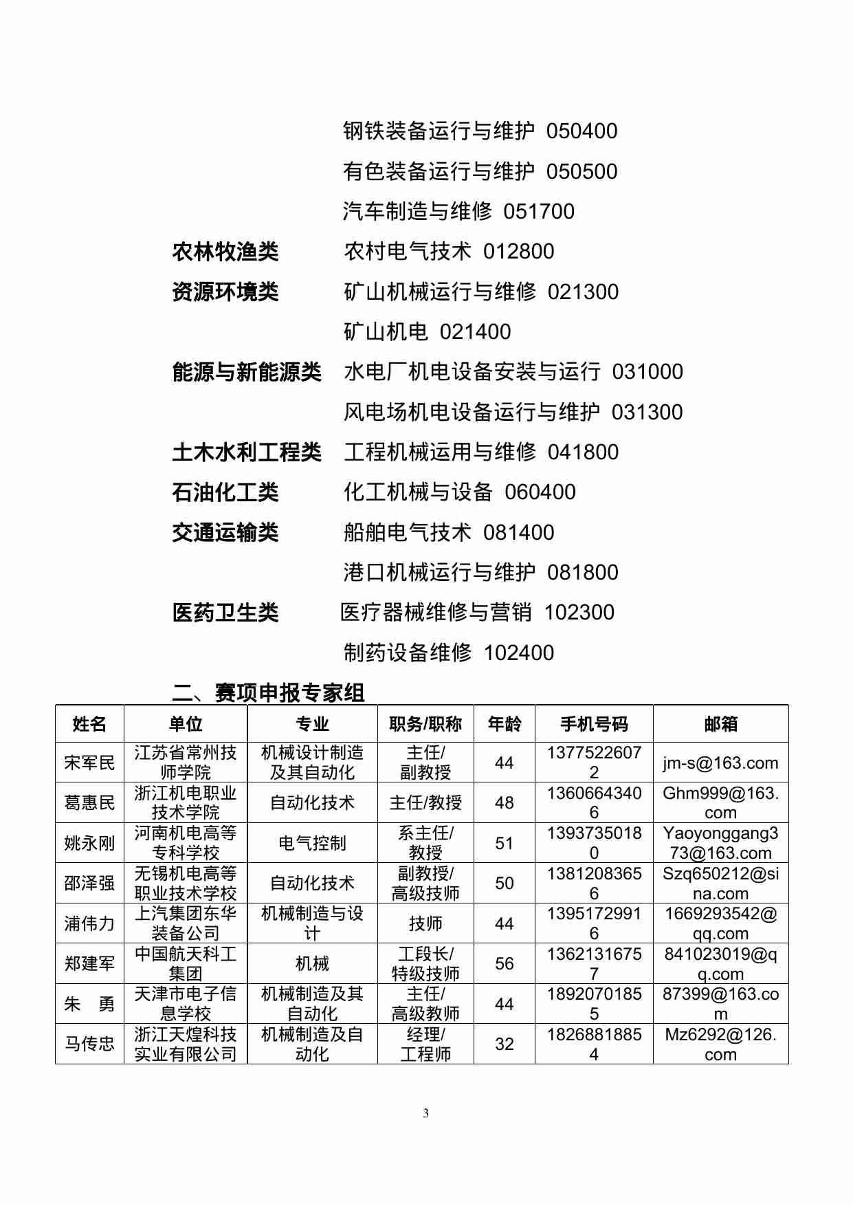 附件61：ZZ-061 通用机电设备安装与维护（中职）.doc-2-预览
