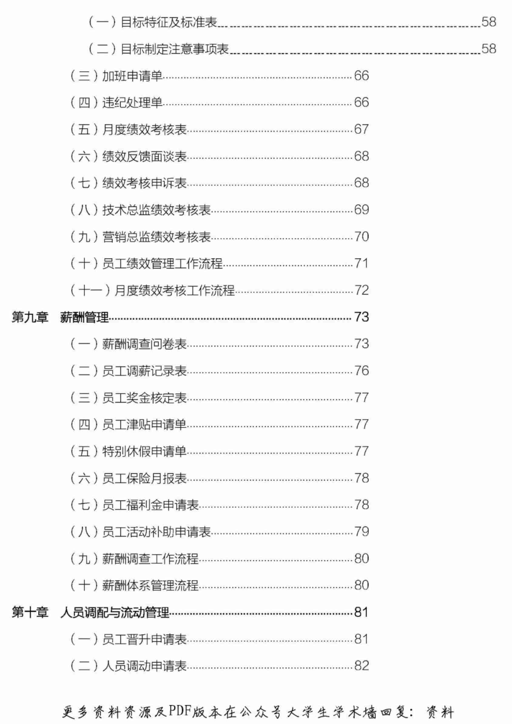 人力资源管理手册(经典).pdf-3-预览