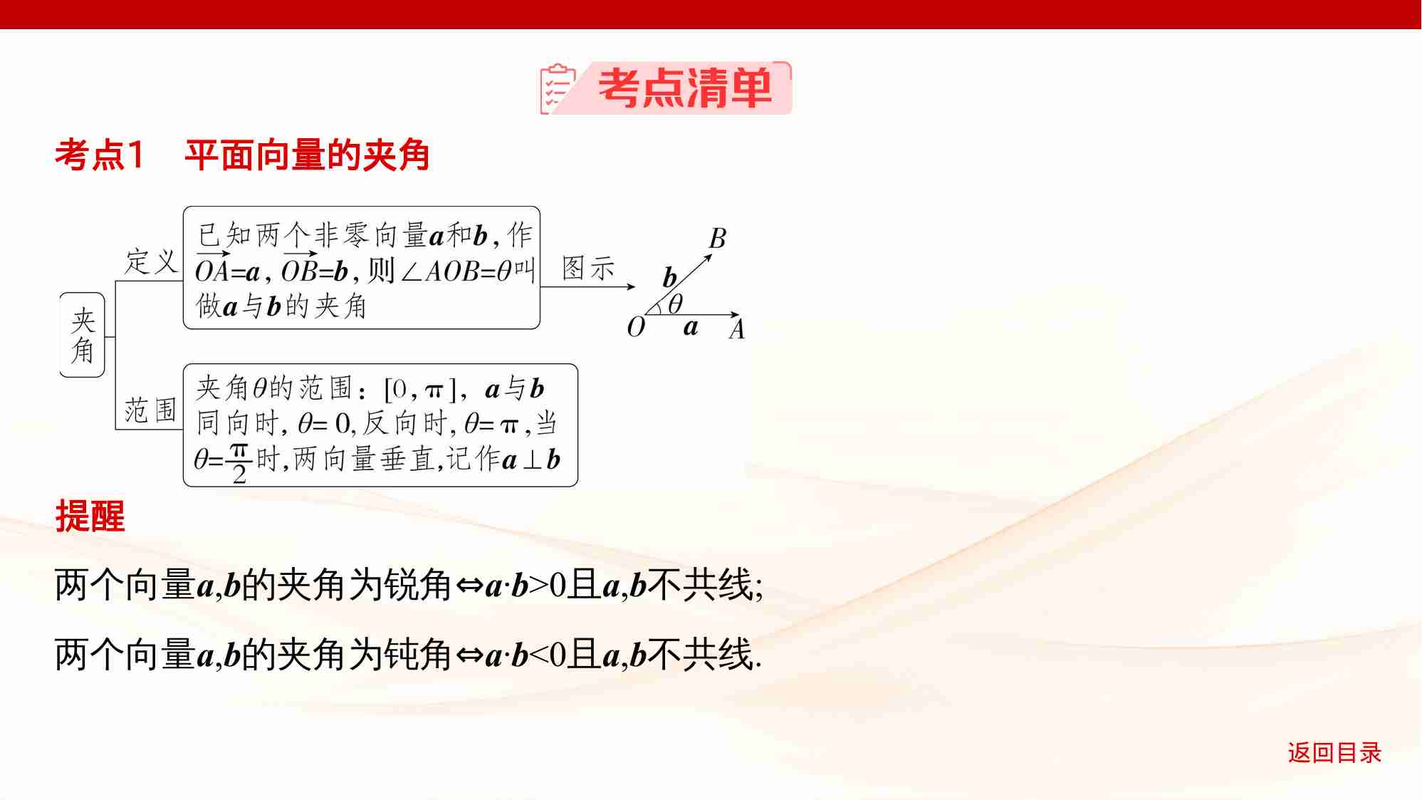 5 2　平面向量的数量积.pptx-3-预览