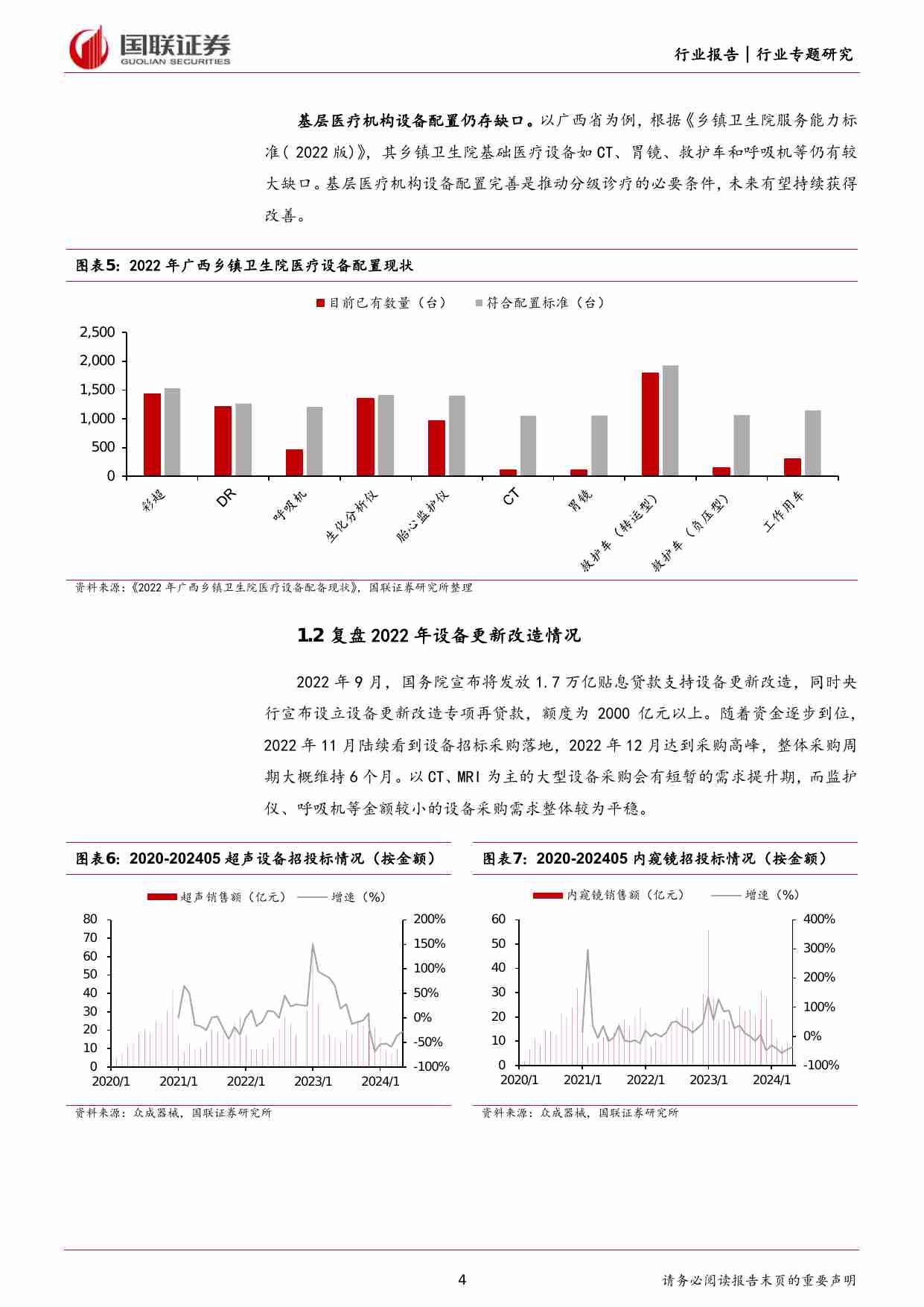 医药生物：以旧换新政策推动医疗设备需求持续提升.pdf-3-预览