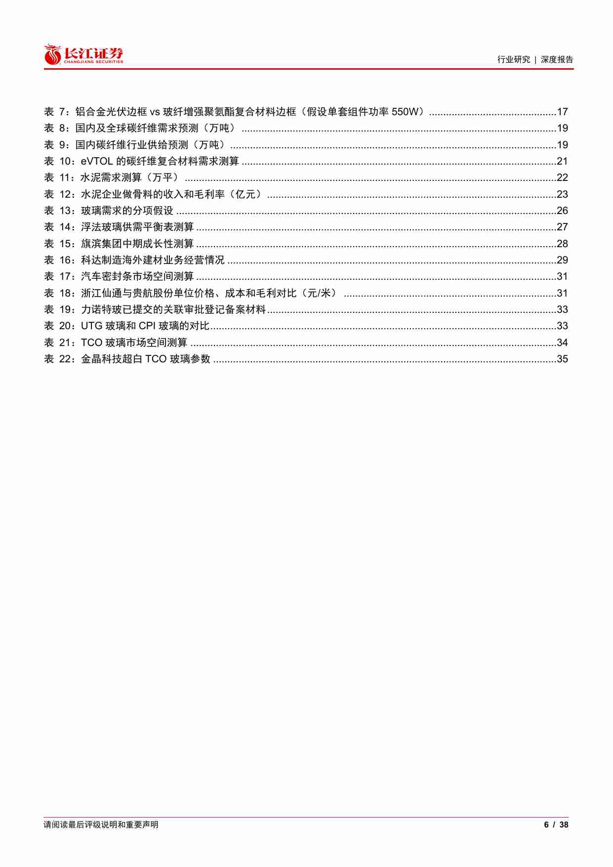 建材行业2024年度中期投资策略：一重浪灭一重生-240630-长江证券-38页.pdf-4-预览